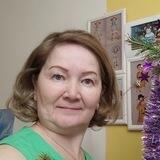 Guzel_usmanova_ufa