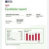 Certificates