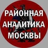 Районная аналитика Москвы