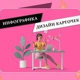 ИНФОГРАФИКА Маркетплейсов