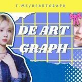 De Art Graph klos