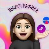 ИНФОГРАФИКА Olgapushaaa