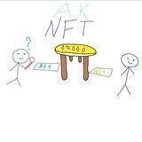 A&K NFT