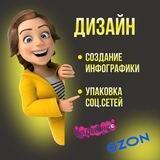 ИНФОГРАФИКА ТОВАРНЫХ КАРТОЧЕК