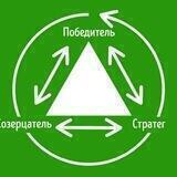 Треугольник Карпмана - фабула