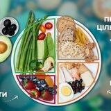 Корисно і смачно Яготин