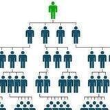 Personal earnings disclosure group