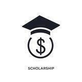 Masters applicants