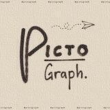 pictograph, open!