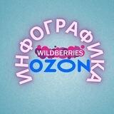 🔥ИНФОГРАФИКА🔥WILDBERRIES🔥OZON🔥