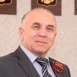Николай Жилин