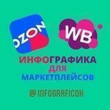 Инфографика