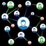 رفرال گیری رایگان/free referrals