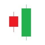 Trade_on