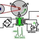 Bedini Generator