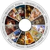 Hellenism: Books and Resources
