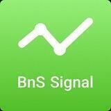 Buy n Sell Signal