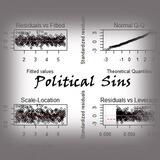 Political sins