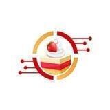 Tres Leches Finance **OFFICIAL**