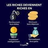 💸CRYPTOVERSE💸