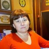 LEUKHOVA | PRORECTOR_KEMSU