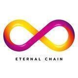 Eternal Chain