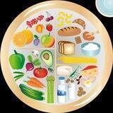 Alimentación y nutrición