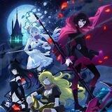 RWBY Español 🌹