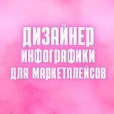 Дизайнер инфографики для Wildberries, Ozon