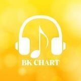 BK'CHART