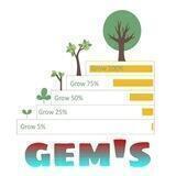 Grow Gem's call