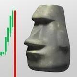 Crypto Meme Indonesia 🗿