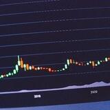shillyourtoken