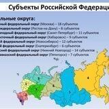 Объединение "НАШ ДОМ". РФ.