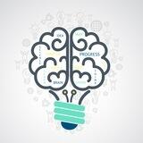 Brain & Cognitive Sciences Startups