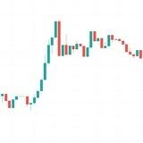 Hossein Trader channel