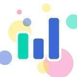 Combot's Video Support!
