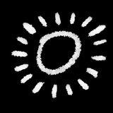 Optimistic channel