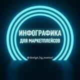 ИНФОГРАФИКА ДЛЯ МАРКЕТПЛЕЙСОВ