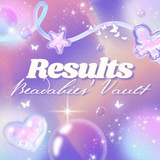 Beadabies’ Results 🪷