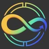 Compounded Portal