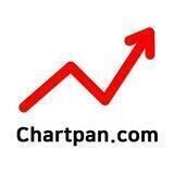 chartpan.com/ssugi/chartpantoken/cpt(차트판닷컴)