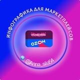 🍀ИНФОГРАФИКА WB/ OZON 🍀