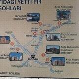 UZBEKISTON BUYLAB SAYOHAT