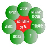 Activités pour tous - 74 🌈❤️