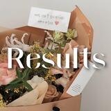 Alodie's results