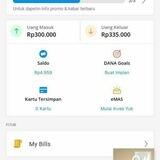 all testi amora