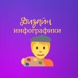 Дизайн инфографики