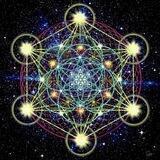 Inner-dimensional Inquiry✨