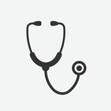 USA Clinical Rotations